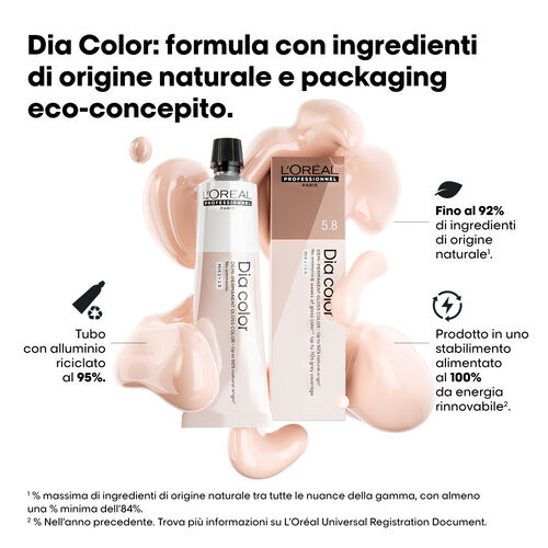 DIA COLOR 8.1&nbsp; - Assortment SLS multibrand | L'Or&eacute;al Partner Shop
