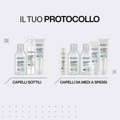 Acidic Bonding Concentrate Trattamento pre-shampoo - Haircare Rivendita | L'Or&eacute;al Partner Shop