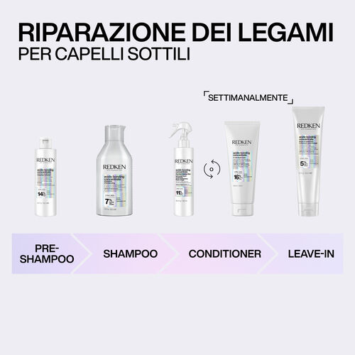 Acidic Bonding Concentrate Trattamento pre-shampoo - Haircare Rivendita | L'Or&eacute;al Partner Shop