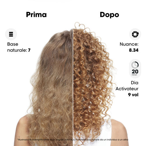 DIA COLOR 8.3&nbsp; - Assortment SLS multibrand | L'Or&eacute;al Partner Shop