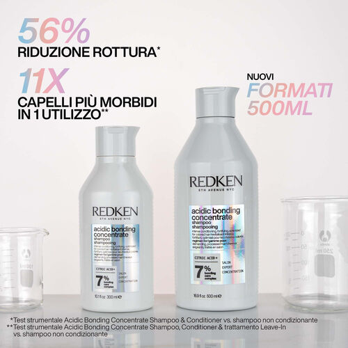 Acidic Bonding Concentrate Shampoo per capelli danneggiati&nbsp; - Assortment SLS multibrand | L'Or&eacute;al Partner Shop