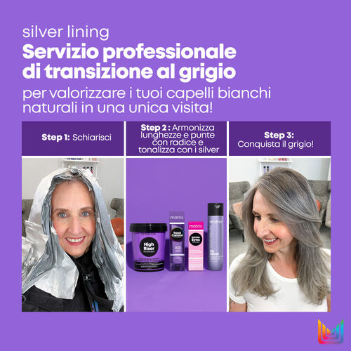 Tonal Control 8P&nbsp; - Tonal Control | L'Or&eacute;al Partner Shop