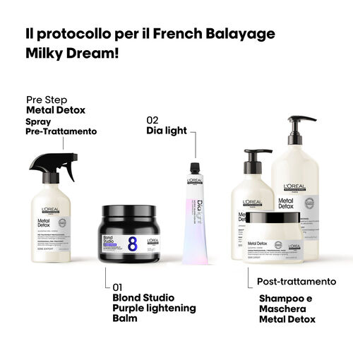 Blond Studio Purple Lightening Balm 8 - Referenze autorizzate Jean Louis David - MIRELLE | L'Or&eacute;al Partner Shop
