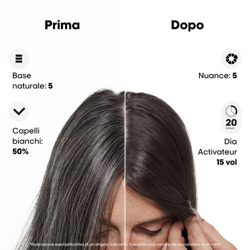 Dia color 7.11 - Assortment SLS multibrand | L'Or&eacute;al Partner Shop