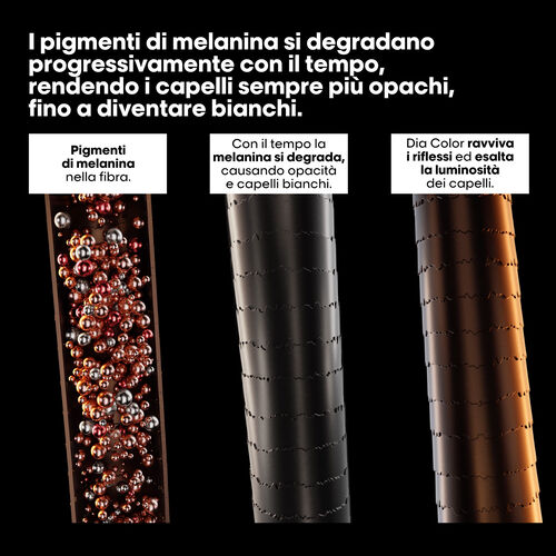 Dia color 7.3 - Assortment SLS multibrand | L'Or&eacute;al Partner Shop