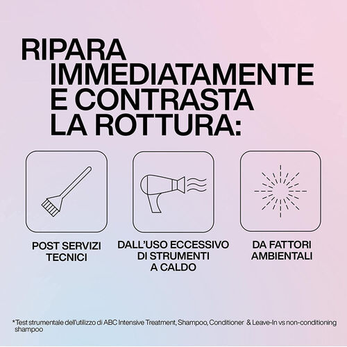 Acidic Bonding Concentrate Lozione Leave-In - Haircare Rivendita | L'Or&eacute;al Partner Shop