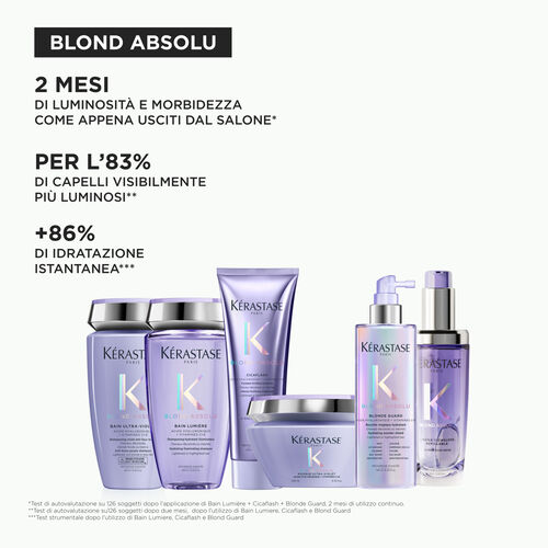 BLOND MASQUE UVIOLET 200ML - Haircare Rivendita | L'Or&eacute;al Partner Shop