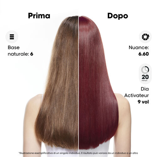 Dia color 7.11 - Assortment SLS multibrand | L'Or&eacute;al Partner Shop