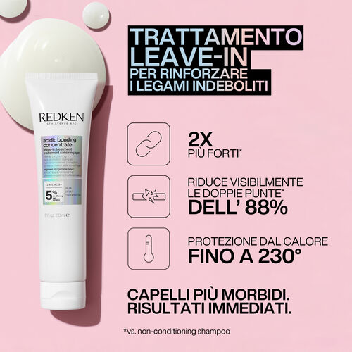 Acidic Bonding Concentrate Lozione Leave-In - Haircare Rivendita | L'Or&eacute;al Partner Shop