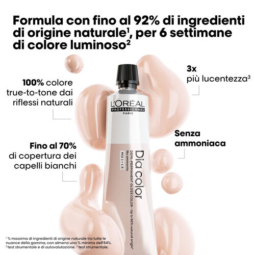 DIA COLOR 8.31&nbsp; - Assortment SLS multibrand | L'Or&eacute;al Partner Shop