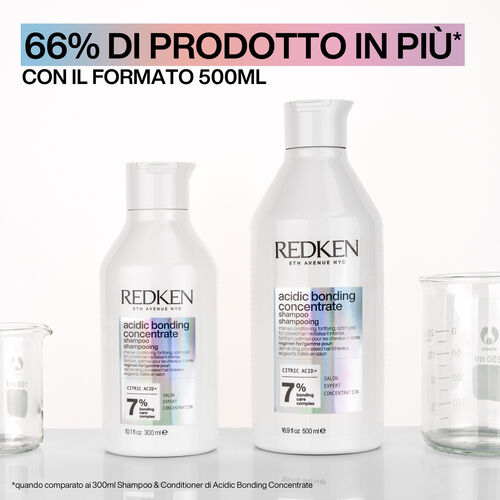 Acidic Bonding Concentrate Shampoo per capelli danneggiati&nbsp; - Assortment SLS multibrand | L'Or&eacute;al Partner Shop