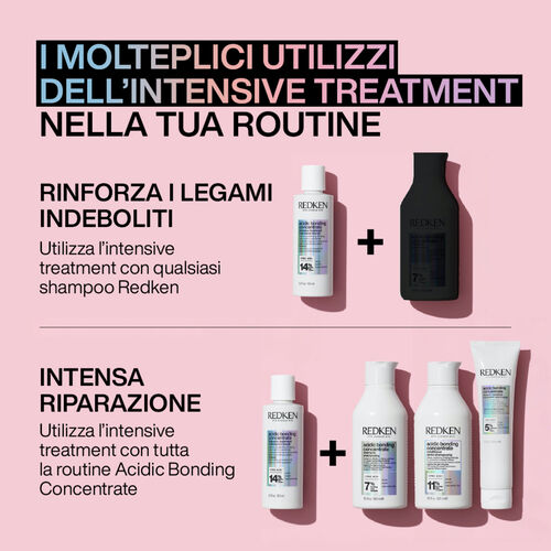 Acidic Bonding Concentrate Conditioner - Haircare Rivendita | L'Or&eacute;al Partner Shop