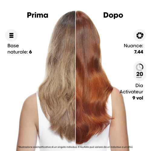 DIA COLOR 8.31&nbsp; - Assortment SLS multibrand | L'Or&eacute;al Partner Shop