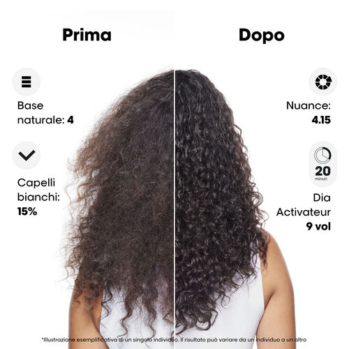 Dia color 8.33 - Assortment SLS multibrand | L'Or&eacute;al Partner Shop