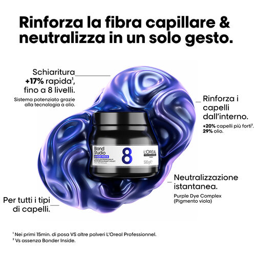Blond Studio Purple Lightening Balm 8 - Referenze autorizzate Jean Louis David - MIRELLE | L'Or&eacute;al Partner Shop