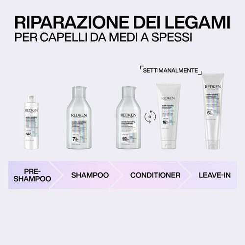 Acidic Bonding Concentrate Trattamento pre-shampoo - Haircare Rivendita | L'Or&eacute;al Partner Shop