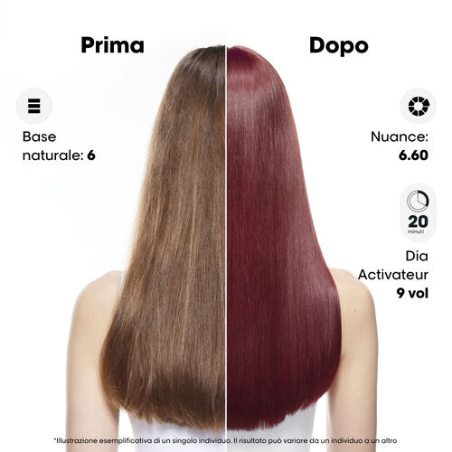DIA COLOR 7.8&nbsp; - Assortment SLS multibrand | L'Or&eacute;al Partner Shop