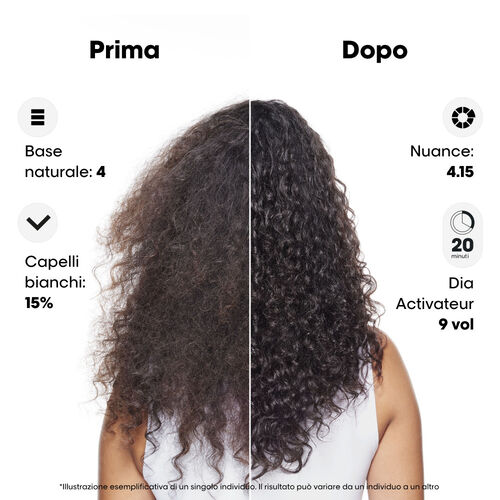 DIA COLOR 7&nbsp; - Assortment SLS multibrand | L'Or&eacute;al Partner Shop